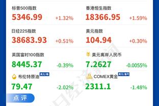 最强四号位？阿不都本赛季第8次砍下20+10 本土球员最多